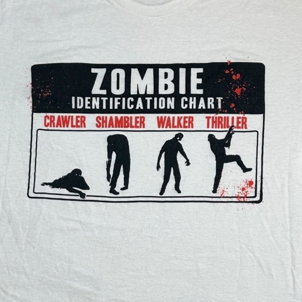 Zombie Identification Chart T-Shirt Crawler Shambler Walker Thriller Graphic Tee